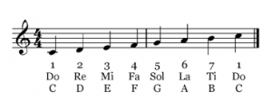 solfege exercises