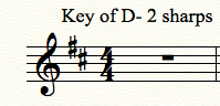 key signatures