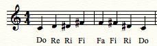 solfege practice